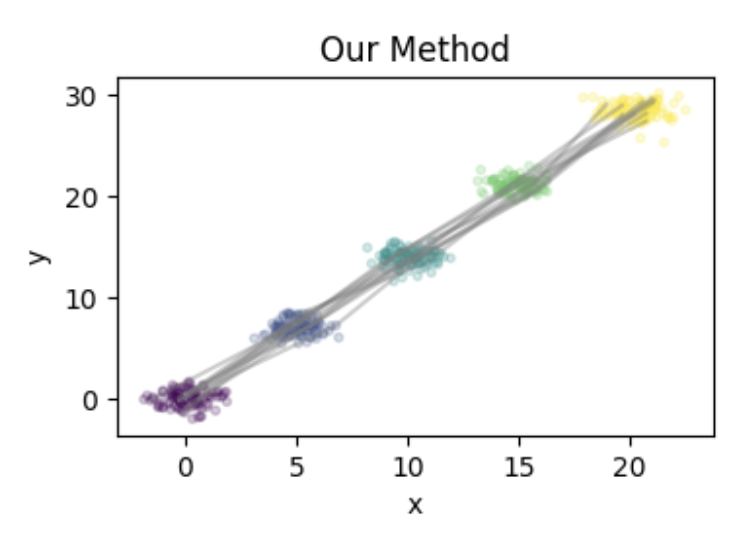 traj_inference